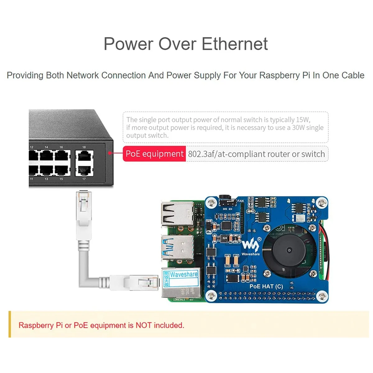 Waveshare POE HAT (C) para Raspberry Pi 4B/3B+, Power Over Ethernet HAT, compatible con red compatible con IEEE 802.3Af/At-L47A