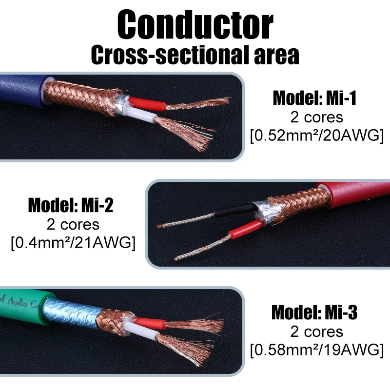 Serost Kabel Mi-1 99.9999% Ofc + Ofc Verzilverde Audiokabel Zuurstofvrije Koperen Rca Signaalkabel Xlr Gebalanceerde Kabel