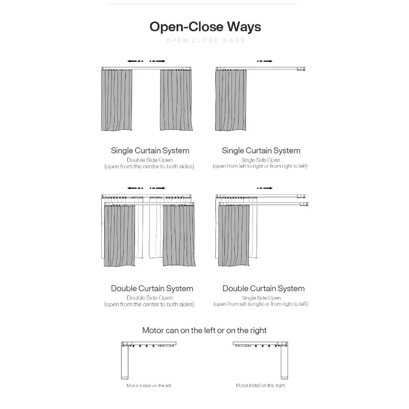 System 100-240 Volt DC Motor Automatic Electric Smart Wifi Curtain