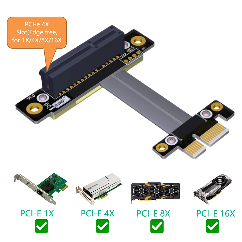 

PCI Express PCI E 1X to 4X Riser Card Graphics Card Port Adapter Ribbon Extender Extension Cable PCIE Riser PCI-E Flexible Cable