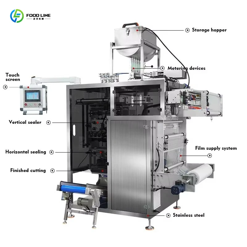 Automatic Multilane 4 Side Sealing Small Bag Liquid Cream Hotel Shampoo & Shower Gel Sachet Packing Machine