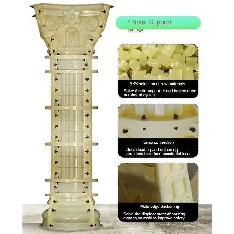 Thickened Roman Column Body Mold European Villa Gate Column Accessories Cast-in-place Cement Model Decorative Building Template view 4