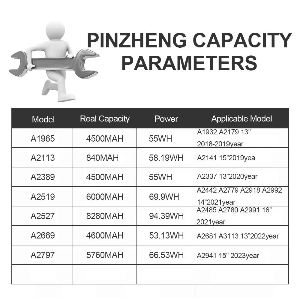 PINZHENG Laptop Battery For Macbook Air 13'' A2337 A1932 A2179 A2681 15'' Pro A2141 A2941 14''A2442 A2779 A2918 A2992 16'' A2485