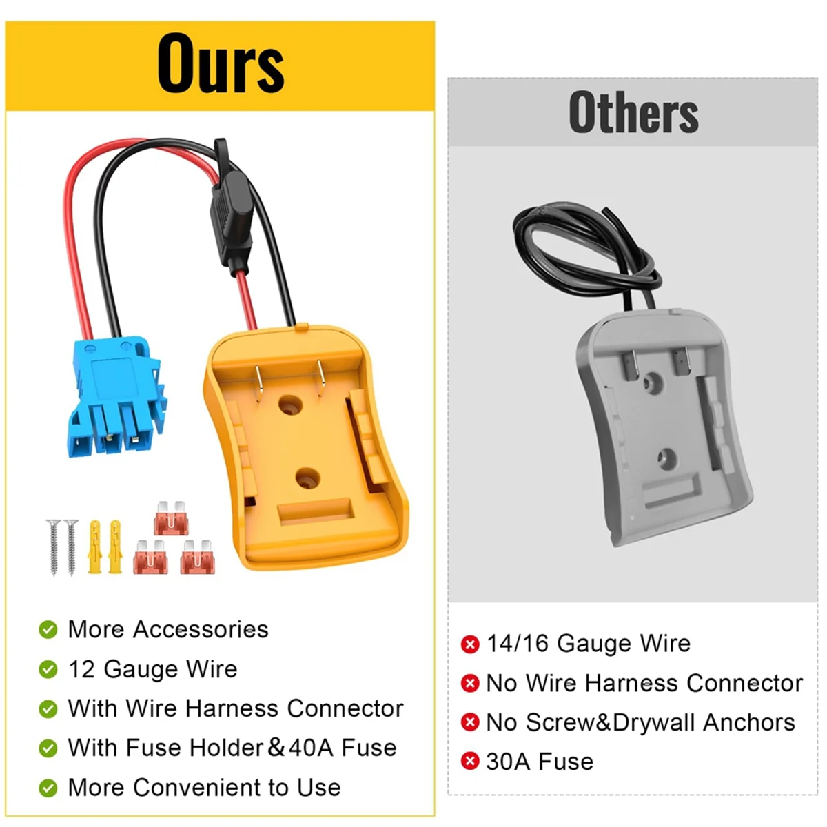 Adapter Power Wheels do akumulatora Dewalt 20 V ze złączem wiązki przewodów do Peg-Perego, przewód 12AWG z bezpiecznikiem 40 A
