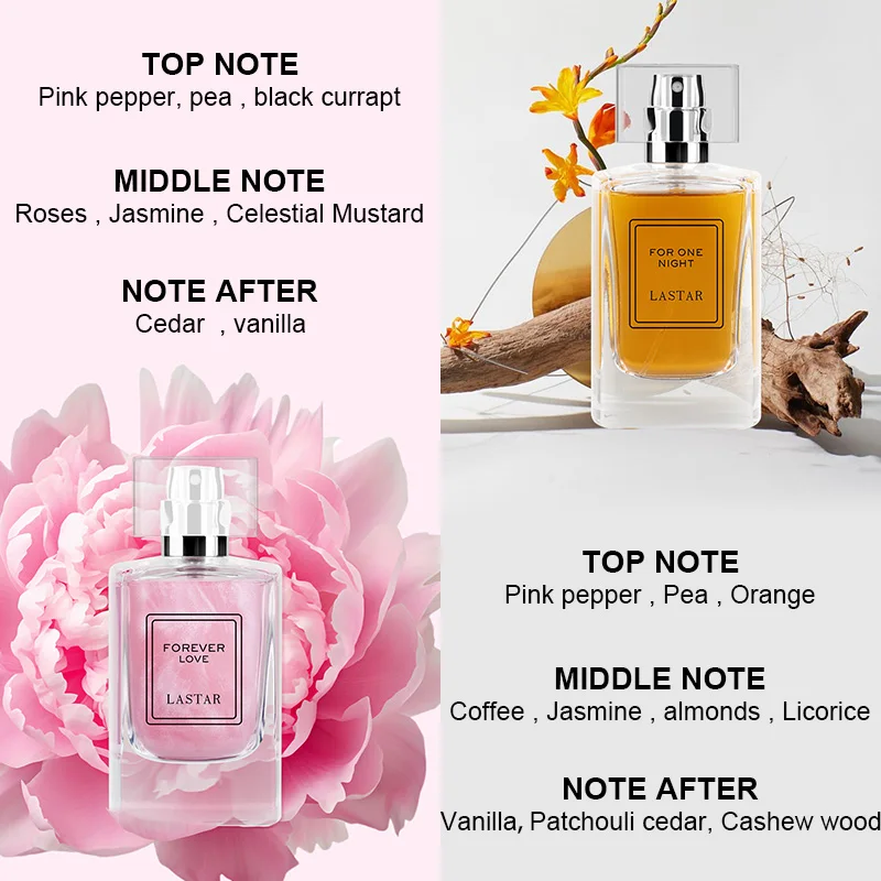 Combinaison de coffret de parfum LASTAR. Cèdre et jasmin, parfum durable, total 100 ml/3,4 fl oz. Utilisation quotidienne, cadeau de Noël.