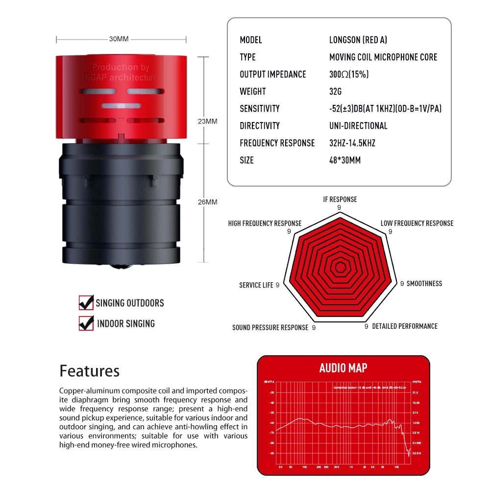 Microphone Core G-MARK Professional Replacement Cartridge Capsule Head Use For Wird & Wireless Mic High Quality Voice