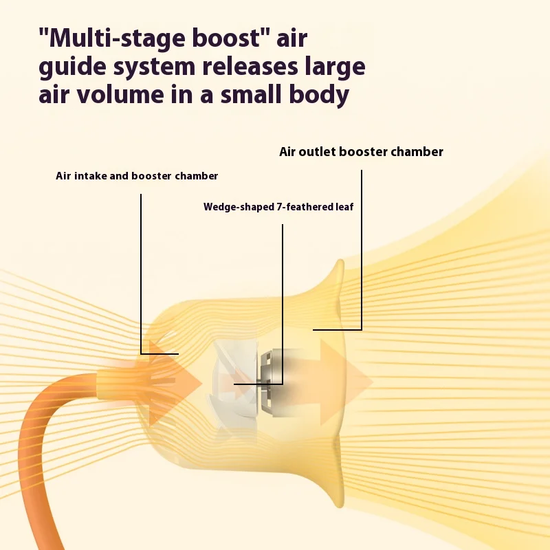 3-Speed Wind Chime Flower Clip Fan with Aroma Pad - Adjustable Angle, Portable Desk & Clip-on Fan - Perfect for Home Office。F12