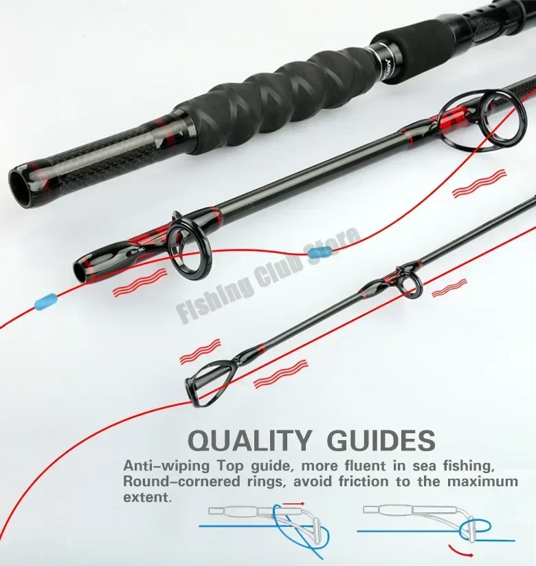 Fishing Rod 20-50Lb 1.8-2.7m 3 Section Baitcasting Spinning Rod Test 20kg Heavyweight  Lure Casting Travel Rod Gift