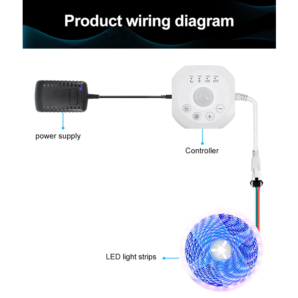 PIR Motion Sensor for Running WS2811 2835 COB Running Water Flowing LED Strip Horse Racing Light Dimmable Timer Control DC5-24V