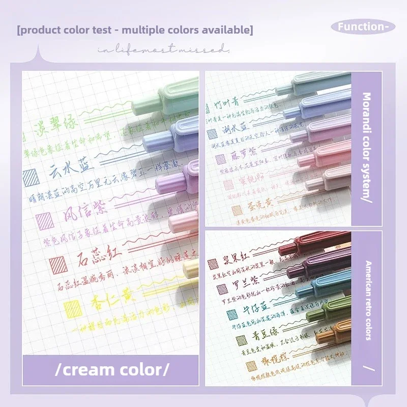 5 Colors/Set Retro Colored Gel Pen Set 0.5 mm Kawaii Fine Cute Point Ballpoint Pens Stationery School Office Supplies