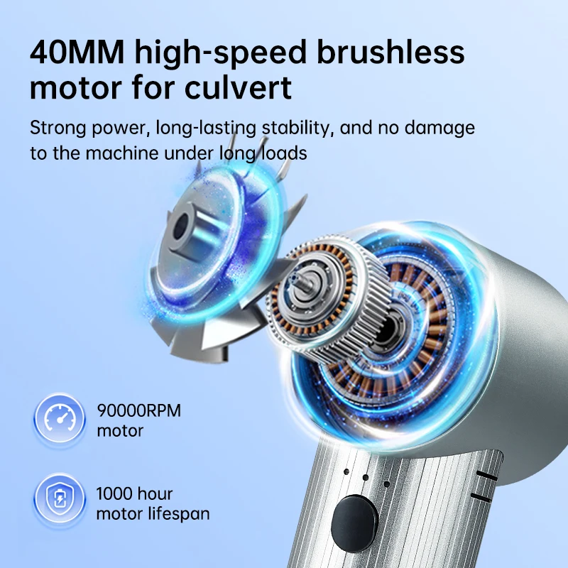 منفاخ صناعي بمحرك بدون فرشاة 40 مم، قوة إعصار عاصفة 90KR لتنظيف الغبار الثقيل على السيارات والكمبيوتر الشخصي ورشة العمل