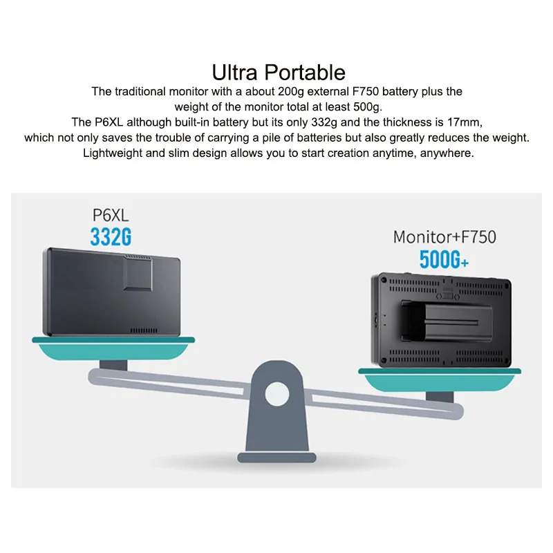 FEELWORLD P6XL 6 Inch Aluminium Built-in Battery DSLR Camera Field Monitor Touch Screen 4K HDMI High Brightness 1200nit