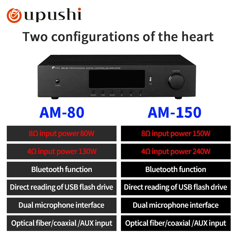 AM-80/150 Bluetooth Fixed Resistance Amplifier Shop Background Music Speaker Power Amplifier AM-150 Bluetooth Amplifier
