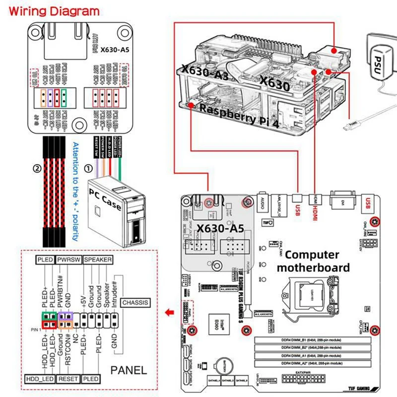 Pikvm-A3 Remote Control Operation And Maintenance Overip Server KVM Over IP -Compatible CSI For Raspberry Pi 4