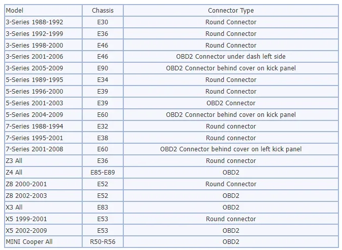 Рисунок 6 - JieYuan 30 см 20-контактный разъем