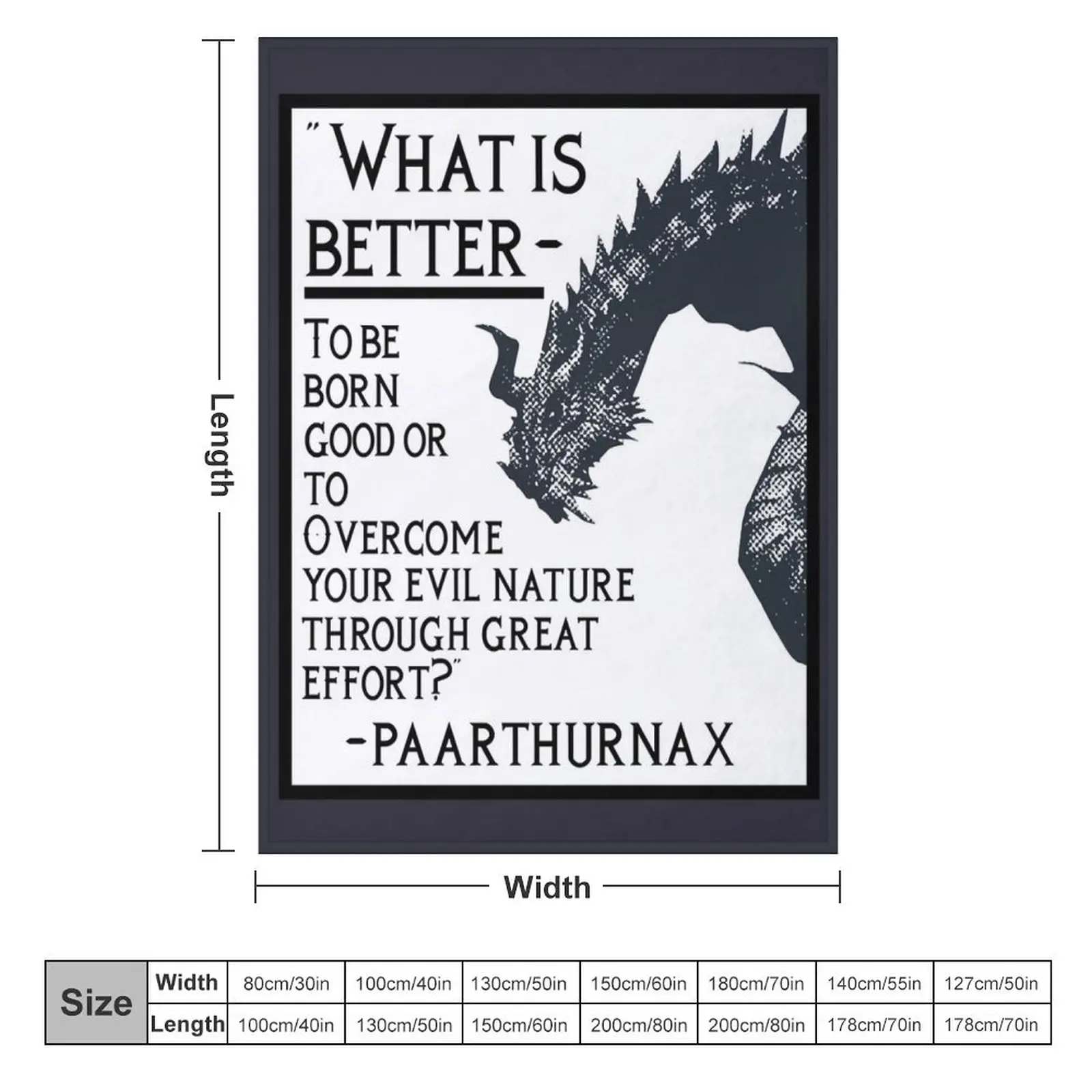 Wonderful Memory Paarthurnax Quote Graphic For Fan Throw Blanket Luxury Throw Camping Blankets