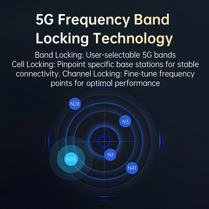 Thumbnail 4 - #51 Latest Wi-Fi 6 Wireless Routers Offers