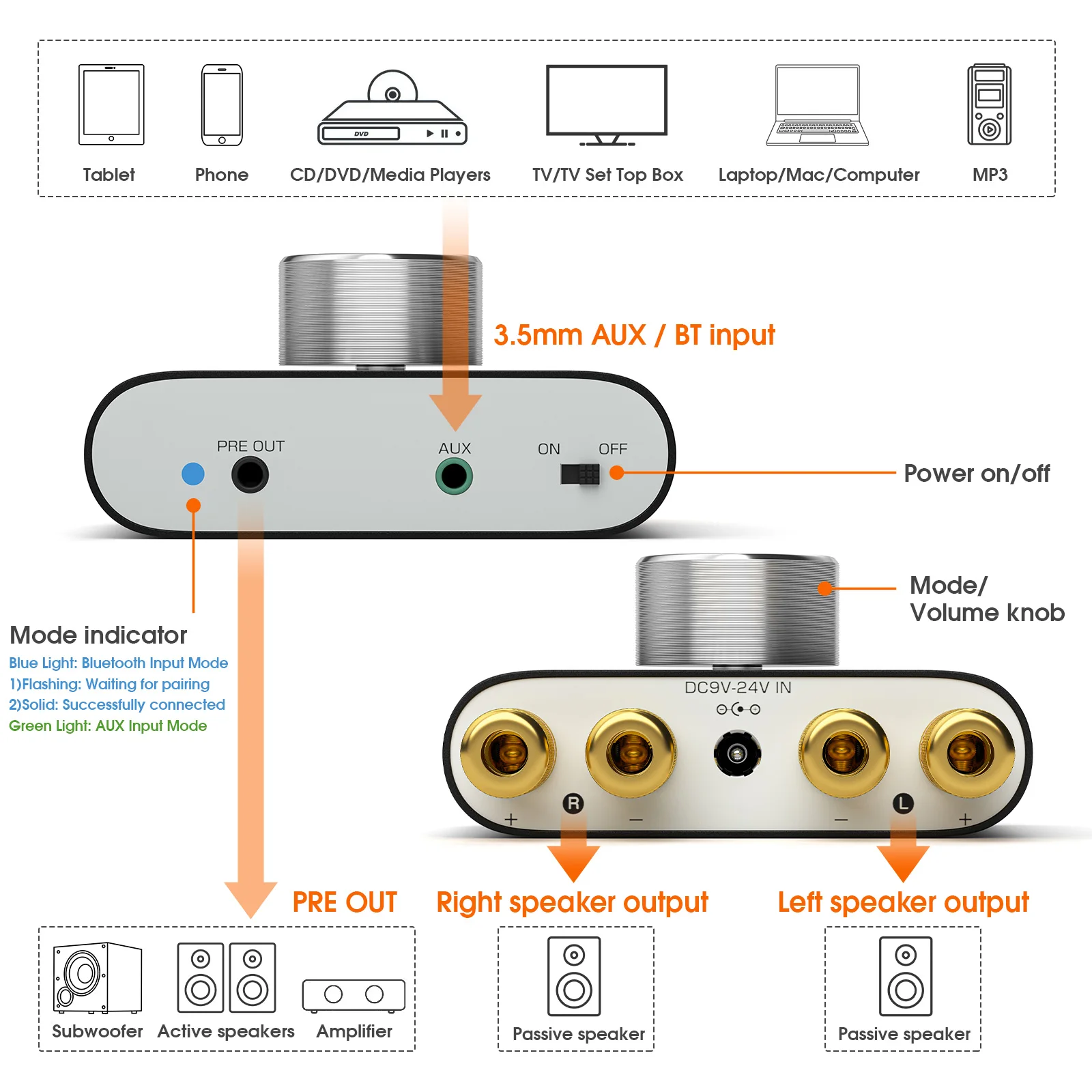 Nobsound NS-01G MAX مضخم رقمي صغير بلوتوث استقبال HiFi Home Auido Power Amp 100 واط + 100 واط