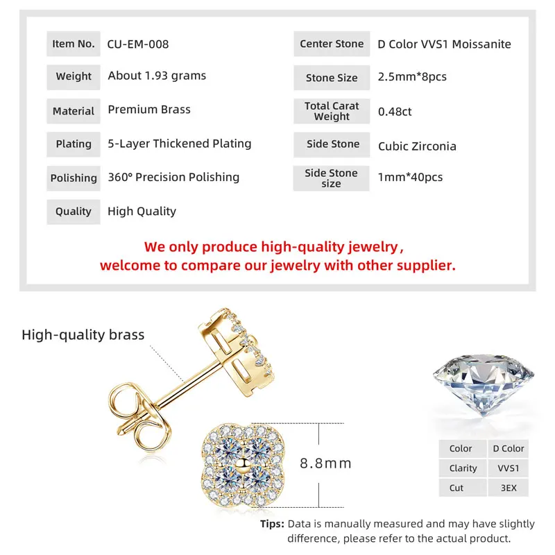 Thumbnail 2 - #9 Latest Moissanite Stud Earrings Offers