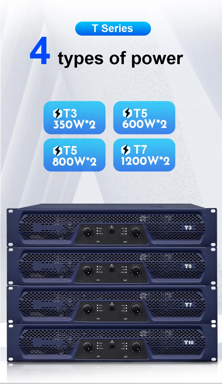 Paulkitson T-Serie Professioneller Leistungsverstärker 2-Kanal Hochleistungs-Endstufe Doppellüfterkühlung XLR-Speakon-Schnittstelle – Detail 3