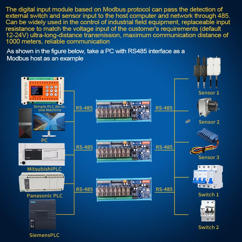 Imagem -05 - Placa de Relé Aoshangming Modbus Rtu Módulo io Remoto Plc Plc Hmi Switch Quantidade Dc12 24v 8di 8do Rs485