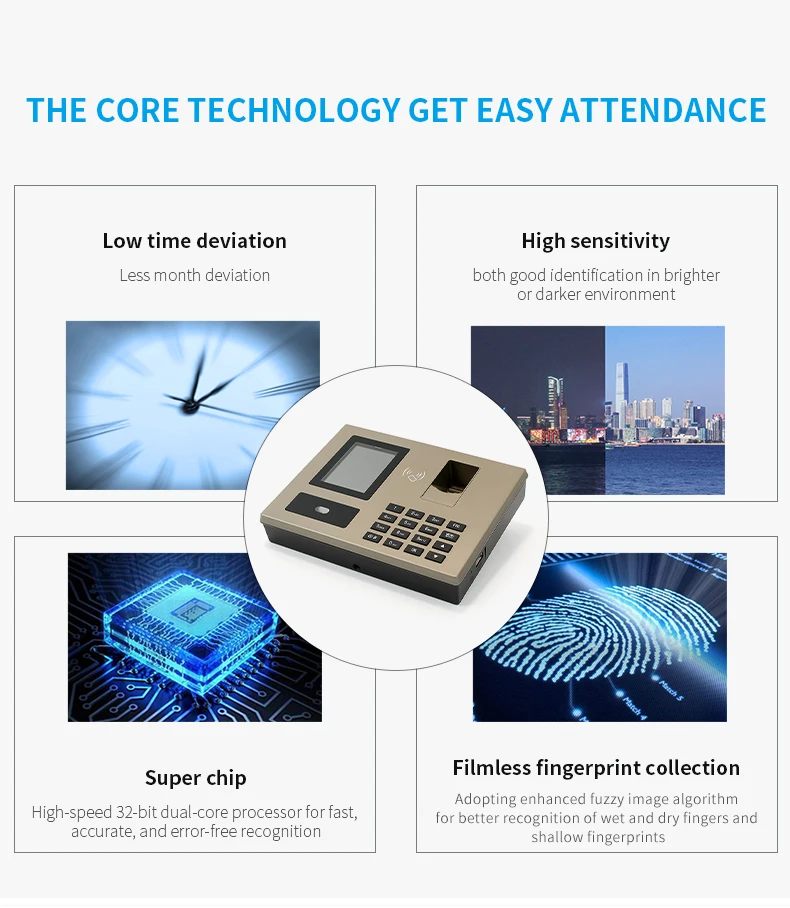 Web Biometric Real Time Clock Fingerprint Attendance Face Fingerprint ID Card Attendance Machine Access Control System with SDK
