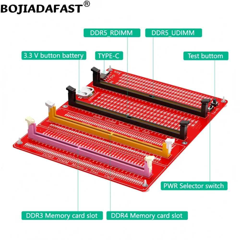 Imagem -02 - Memória Ram Tester com Indicadores Led Testando Cartão de Diagnóstico Ddr3 Ddr4 Ddr5 Rdimm Udimm