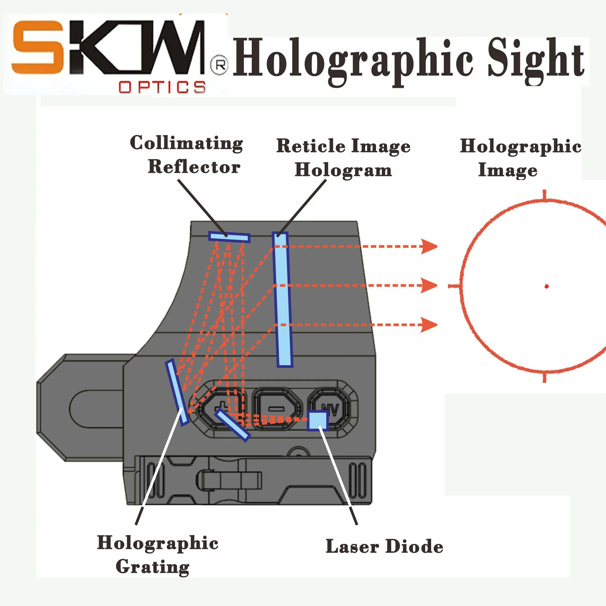 

Оптический голографический прицел Skwoptics, компактный, для охоты, для планки Picatinny 21 мм