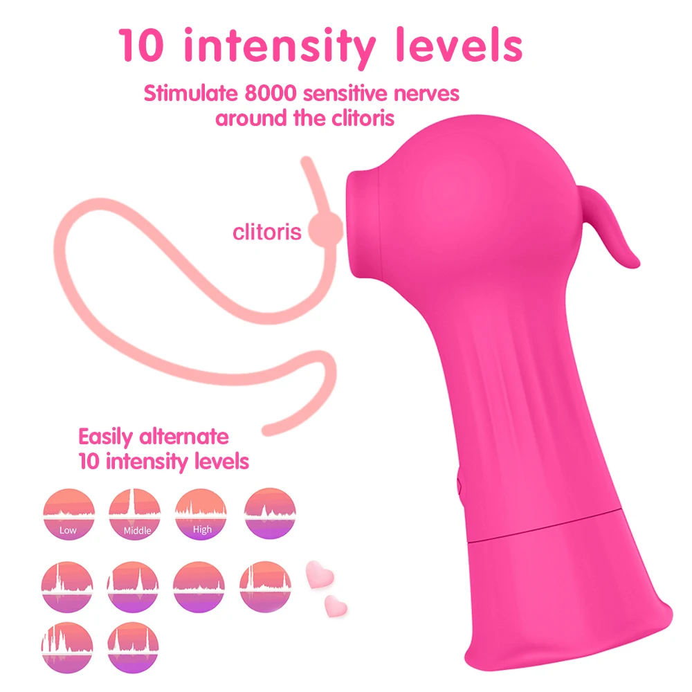 Sucker Clitoris Powerful Sucking Vibrator Female Clit Nipple Oral Vacuum Stimulator Massager Sex Toys Adults Goods for Women