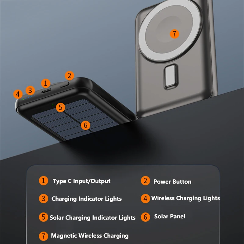 Mini Solar Power Bank 10000mAh Magnetic Wireless Charger Magsafe Powerbank For iPhone 15 14 13 12 Portable Charger Spare Battery