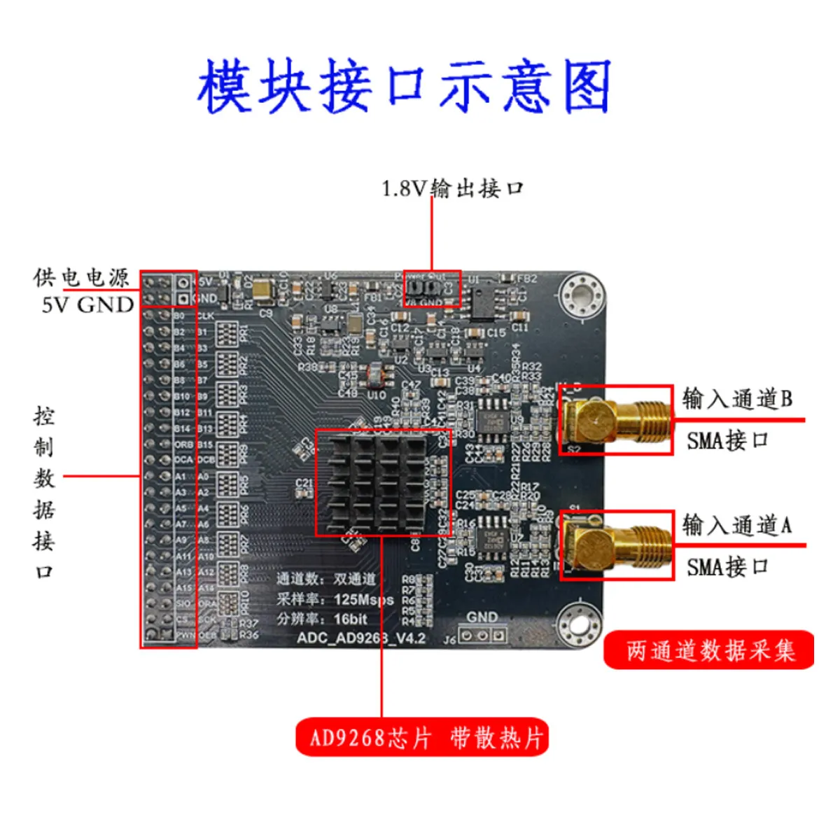 AD9268 Module High-Speed ADC 125 MSPS Sampling Rate 16-bit Analog-to-Digital Converter Matched for FPGA Development Boards