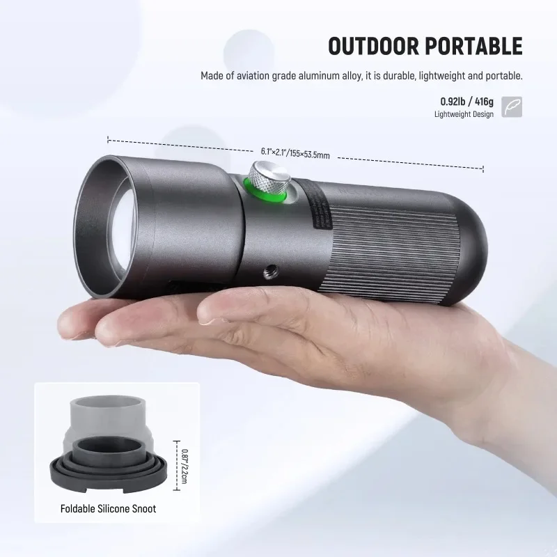 

BASICS RGB Photography Flashlight with 4 Colors/20 Gobo Filters/7500mAh, 10W LED Video Spotlight For Video Recording