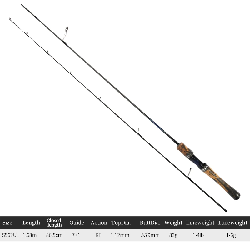 TSURINOYA SUBTIEL Forelspel Spinnning Casting Rod FUJI Gids 1,60 m 1,68 m 1,83 m UL Power RF Actie Gevoelige Stream Hengel