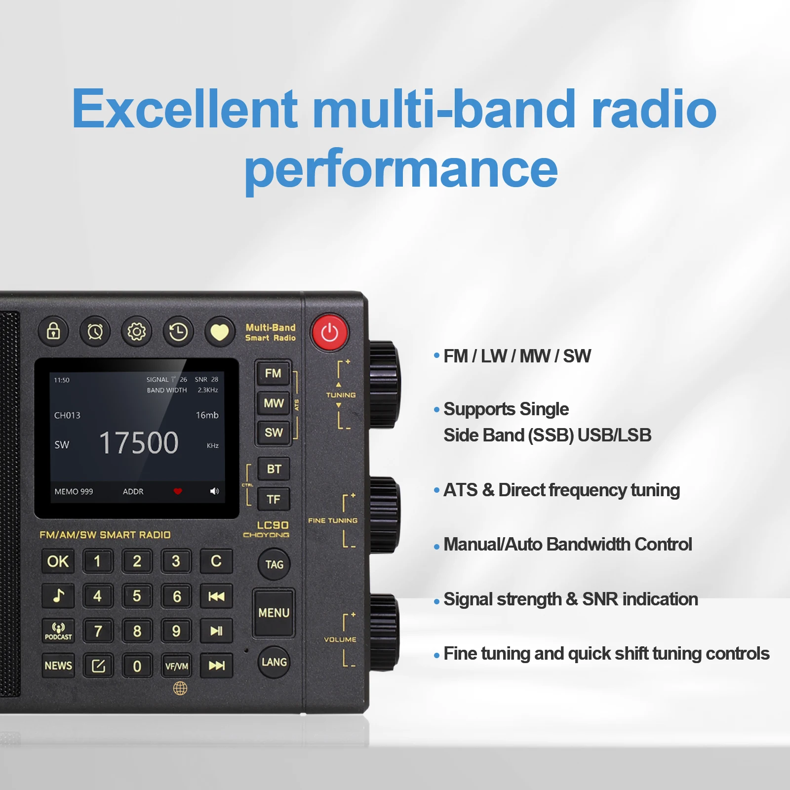 Radio CHOYONG LC90 wielopasmowe inteligentne radio internetowe (wersja glOBALNA) WIFI/4G AM/FM, SSB, odbiornik radiowy z długimi falami i krótkimi