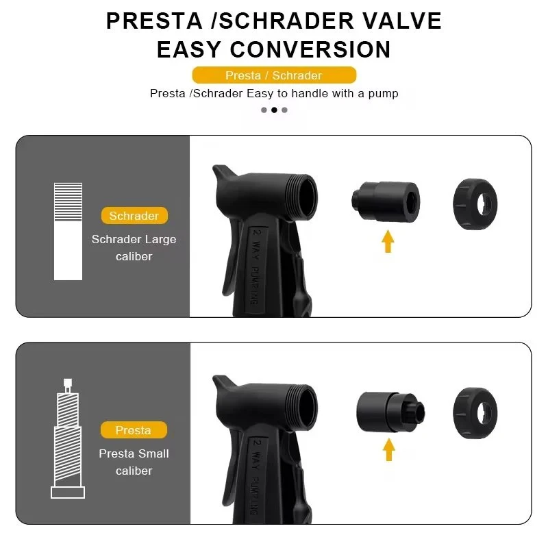 Thumbnail 3 - #37 Best Bicycle Pumps to Buy In 2026