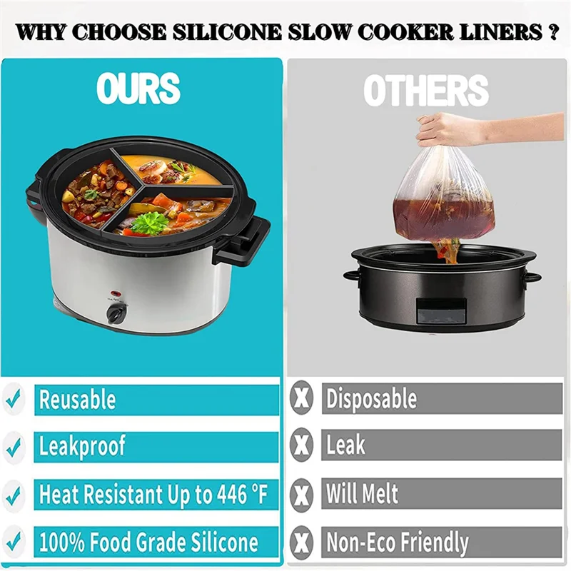 Revestimientos para olla de cocción lenta, divisor de olla de cocción lenta de silicona 3 en 1 apto para divisor de ollas ovalado y redondo de 6 cuartos (negro)