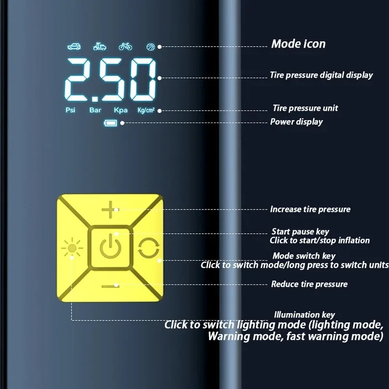 Car Mounted Inflation Pump Intelligent Digital Display Wireless Tire Inflation Pump Tire Pressure Detection and Inflation Pump