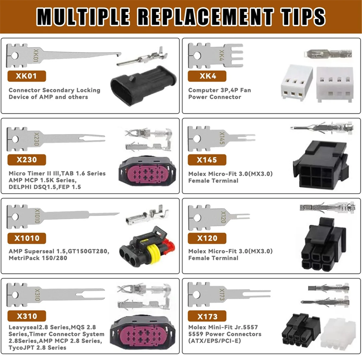 Electrical Pin Removal Tool Kit,Double Tip Replacement Terminal Removal Tool,Suitable for AMP,Metri Pack,Molex Connector image 4