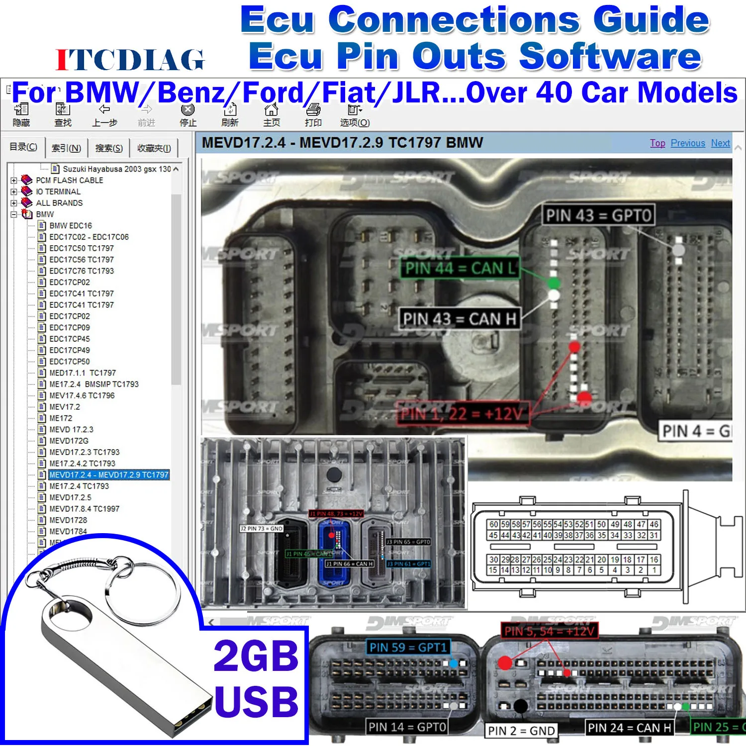 

ECU Connections Guide ECU Pin Outs Software Boot Ecu PinOut Connections To Control Unit Working with The Bench and Boot Diagram