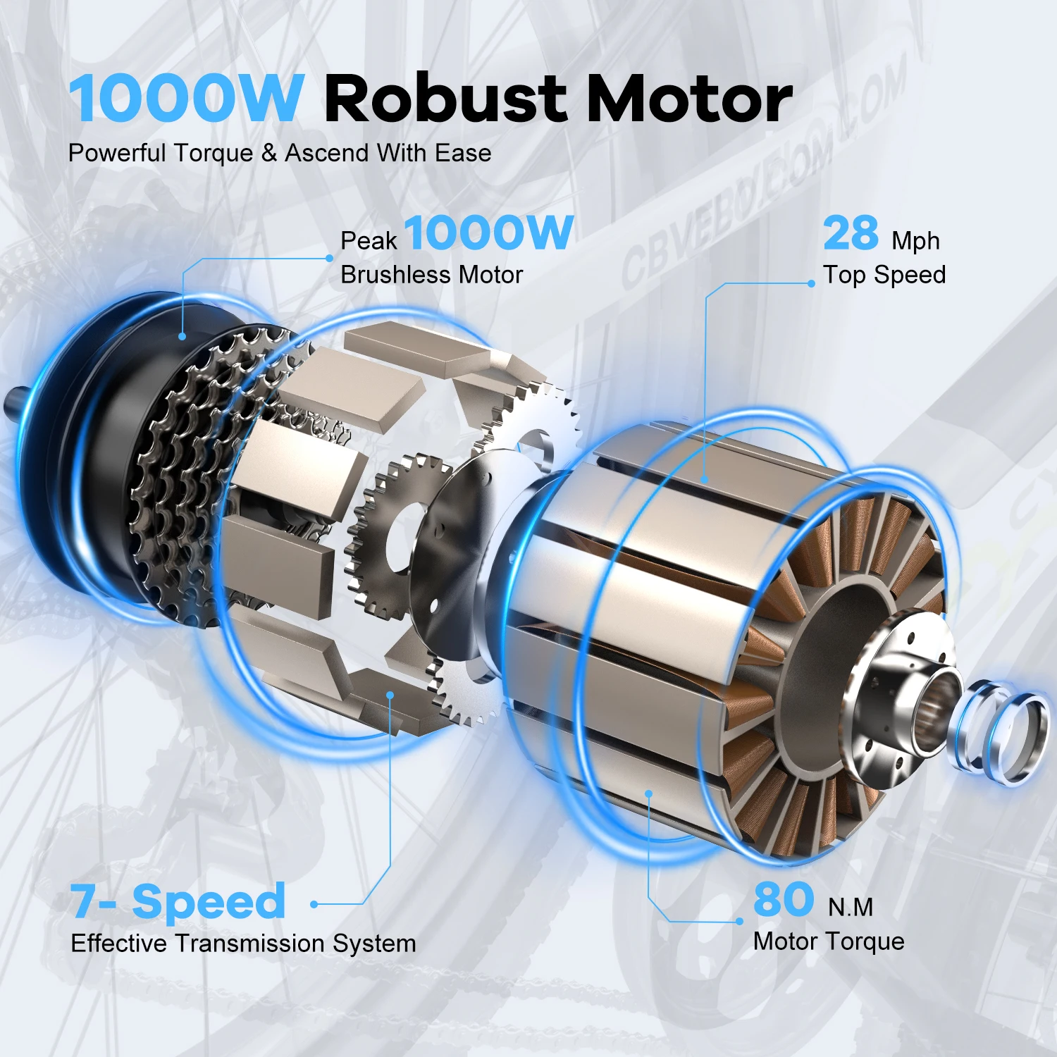 Cybervelo EK2 1000W Peak Motor 26 بوصة دراجة إلكترونية للتنقل أثناء السفر، 80 ميلًا 28 ميجا في الساعة، دراجة كهربائية ببطارية طويلة المدى، ترس تحويل 7 سرعات #2