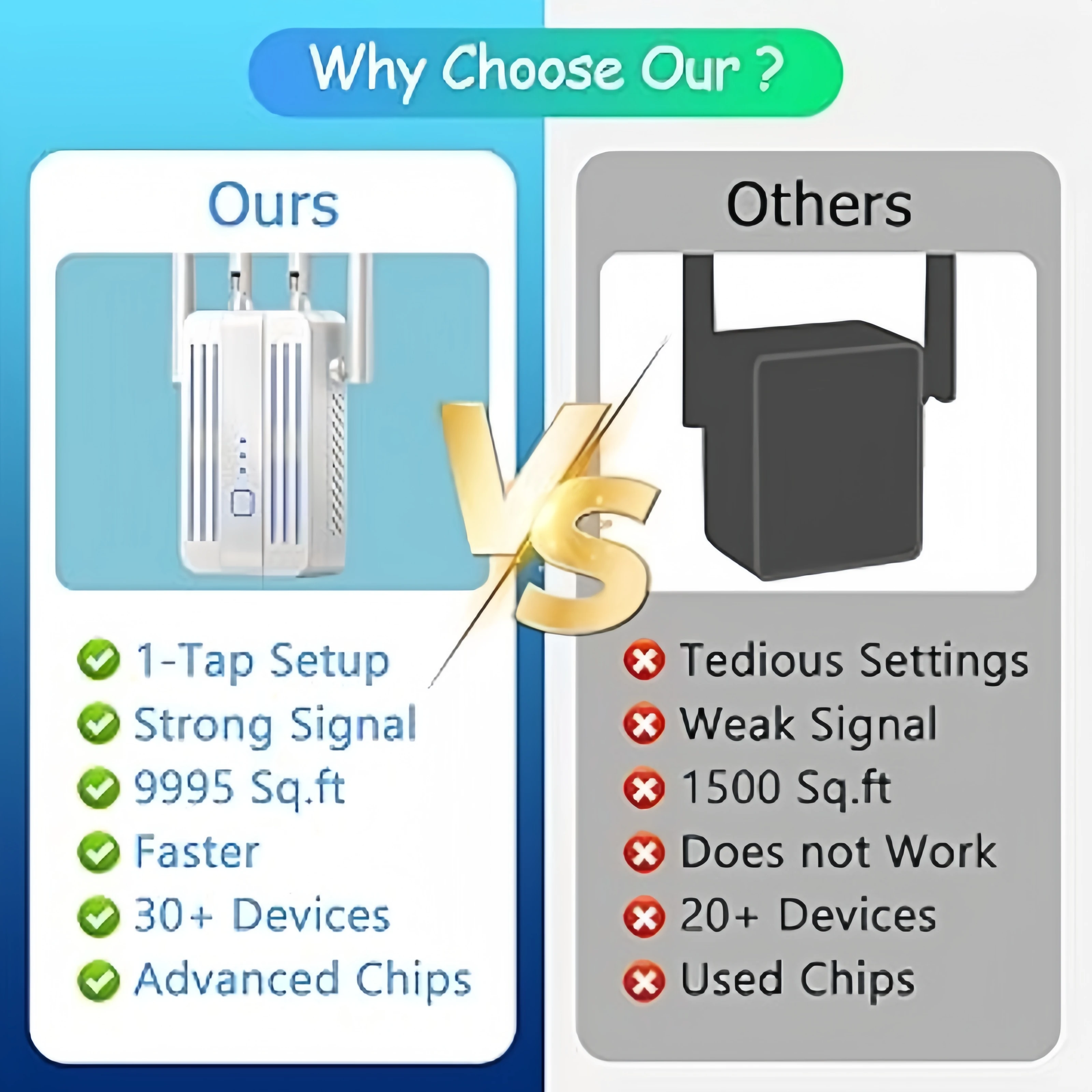 ثنائي النطاق واي فاي مكرر 1200Mbps إشارة موسع 2.4G 5 جيجا هرتز عالية السرعة واي فاي مكبر للصوت راوتر طويل المدى إشارة الداعم #5