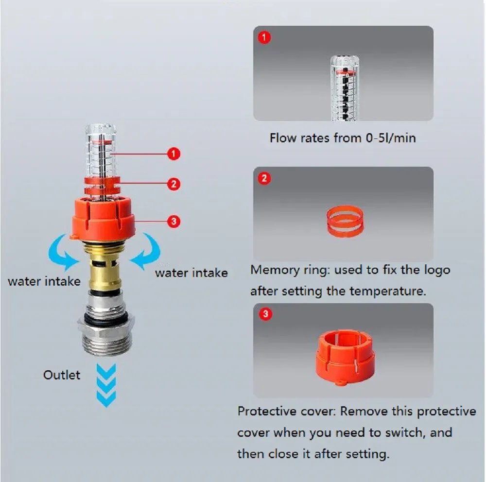 Misuratore di portata Collettore di riscaldamento in ottone ABS Regolatore di flusso Vetro visivo rimovibile per separatori d\'acqua per