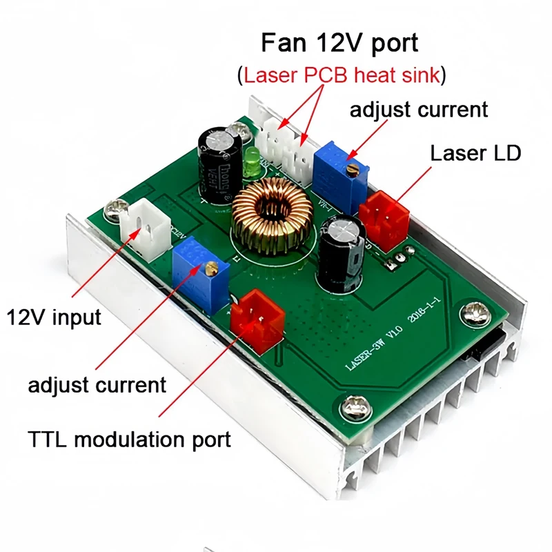 New 360 degree omnidirectional horizontal laser module with 450nm blue light for laser level accessories
