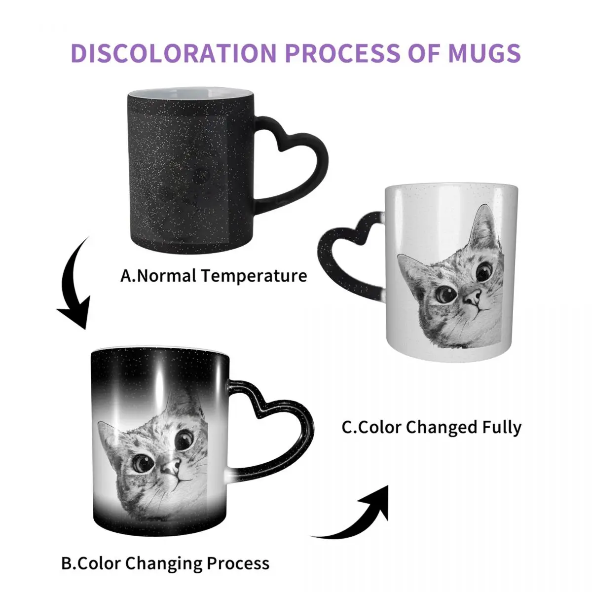 Sneaky Cat Mug Funny Ceramic Coffee Cups Tea Mugs Milk Cup Drinkware Gifts for Woman Man