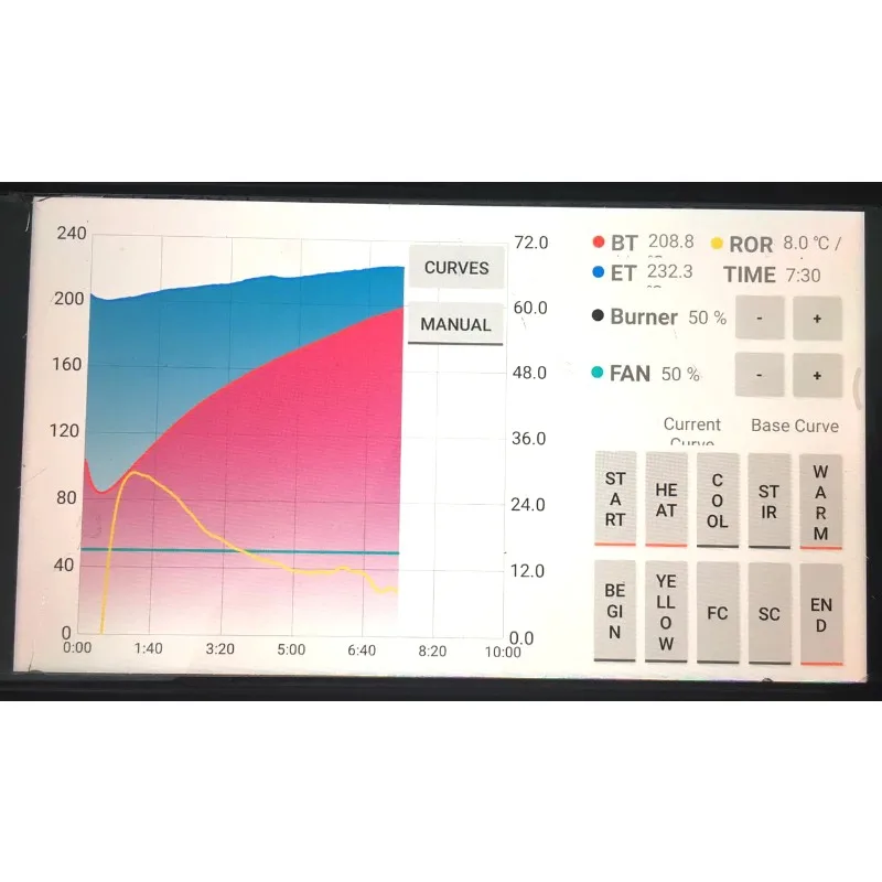 سانتوكر هوم تجاري 200 جرام 300 جرام 500 جرام 1 كجم 2 كجم 3 كجم محمصة حبوب البن المتخصصة