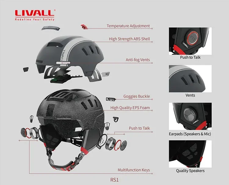 LIVALL smart ski helmet MIPS and PTT walkie talkie protective ski sports head gear cover helmet