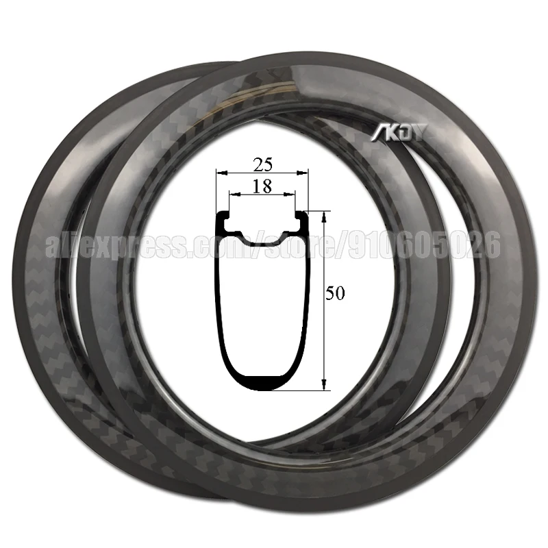 Carbon Rims 20\