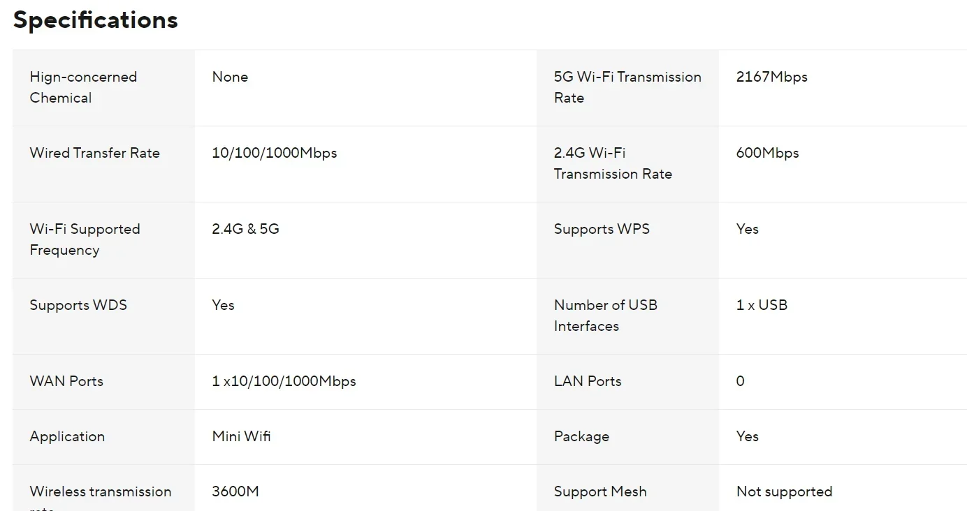 U60 Pro MU5250 5G Pocket WiFi Router für Reisen ZTE