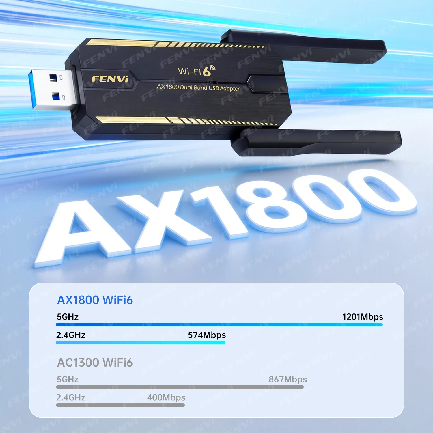 USB-адаптер FENVI WIFI6 AX1800 – обзор и цена Wifi 6 Usb Adapter Ax1800
