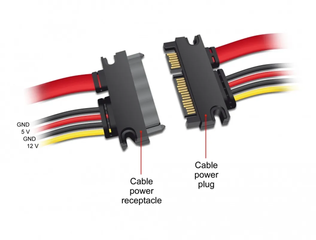 Imagem -06 - Cabo de Extensão Sata Macho para Fêmea 22 Pinos Serial Ata Cabo de Alimentação de Dados para 2.5 3.5 Polegada Hdd Ssd 10 Peças 10cm 20cm 30cm Mais 15 22pin